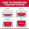 Hill's Science Diet Adult Sensitive Stomach & Skin Chicken Recipe Dry Dog Food