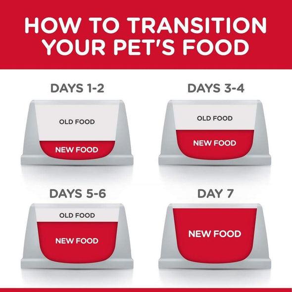 Hill's Science Diet Adult 7 Plus  Hairball Control Chicken Recipe Dry Cat Food