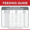 Hill's Science Diet Adult Healthy Mobility Large Breed Chicken Meal, Brown Rice, & Barley Recipe Dry Dog Food