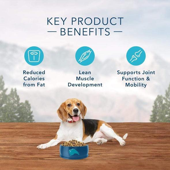 Blue Buffalo Wilderness Rocky Mountain Healthy Weight Grain Free Natural Red Meat High Protein Recipe Adult Dry Dog Food