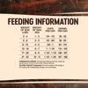 Wellness CORE RawRev Natural Small Breed Grain Free Original Turkey & Chicken with Freeze Dried Turkey Dry Dog Food