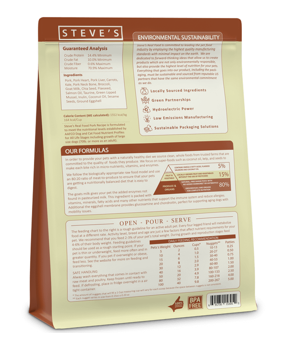 Steve's Real Food Raw Frozen Pork Diet Food for Dogs & Cats